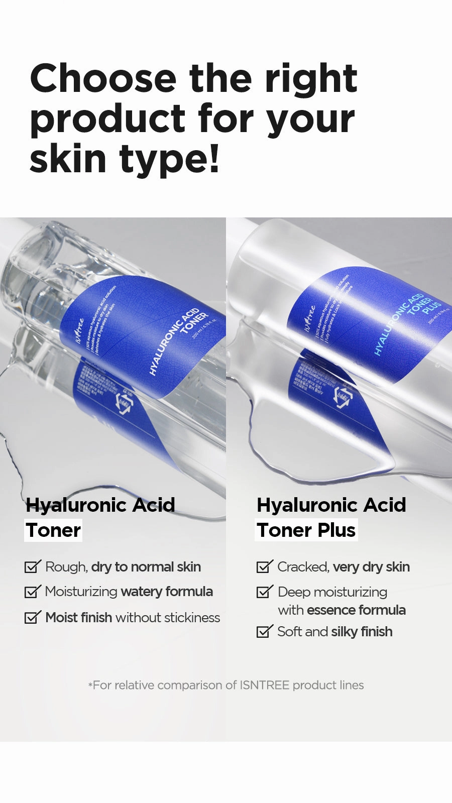 Isntree Hyaluronic Acid Toner 200ml