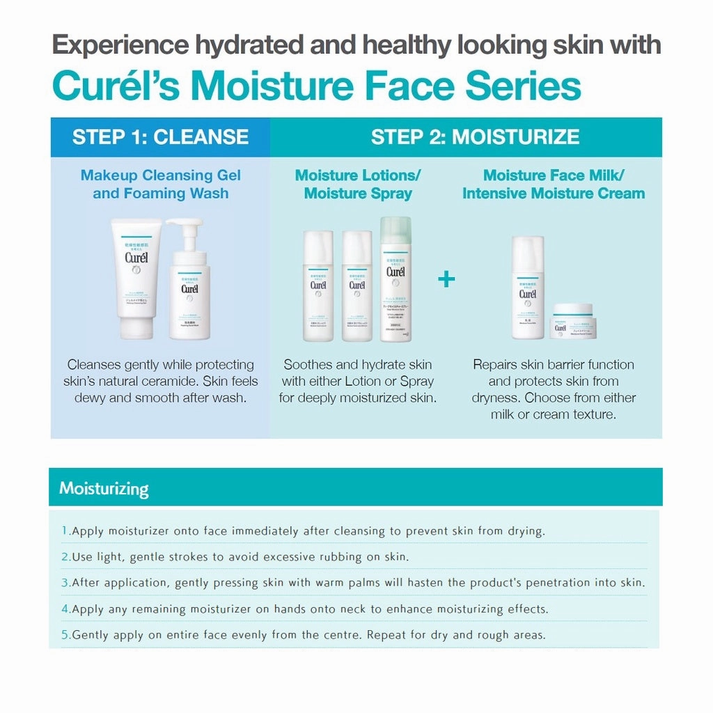 Kao Curel Moisture Milk 120ml