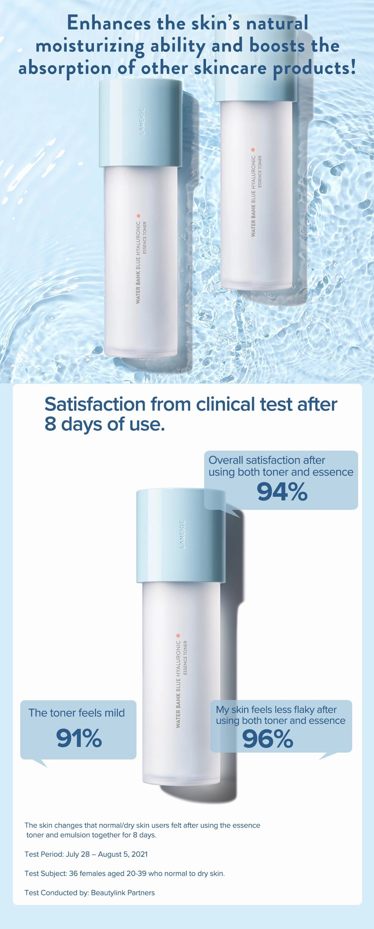 Laneige Water Bank Blue Hyaluronic Essence Toner 160ml