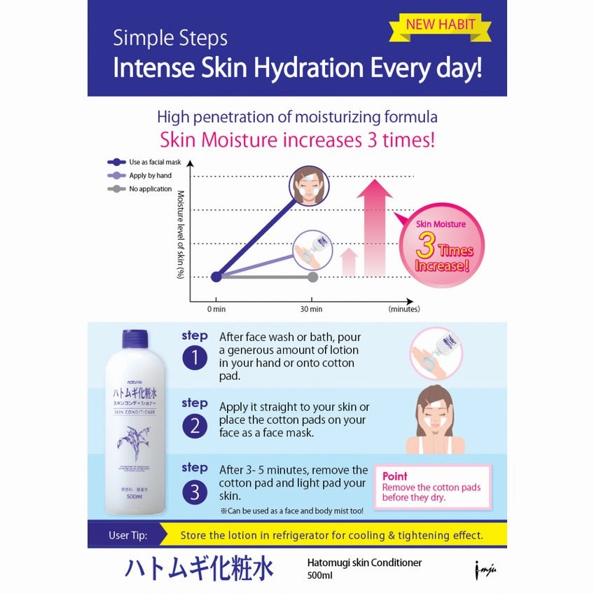 Naturie Hatomugi Skin Conditioner 500ml N